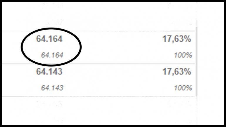 Increíble: Darío Martínez le gana a Ríoseco por 21 votos