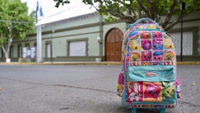 Cuánto cuesta una lonchera escolar básica en 2025