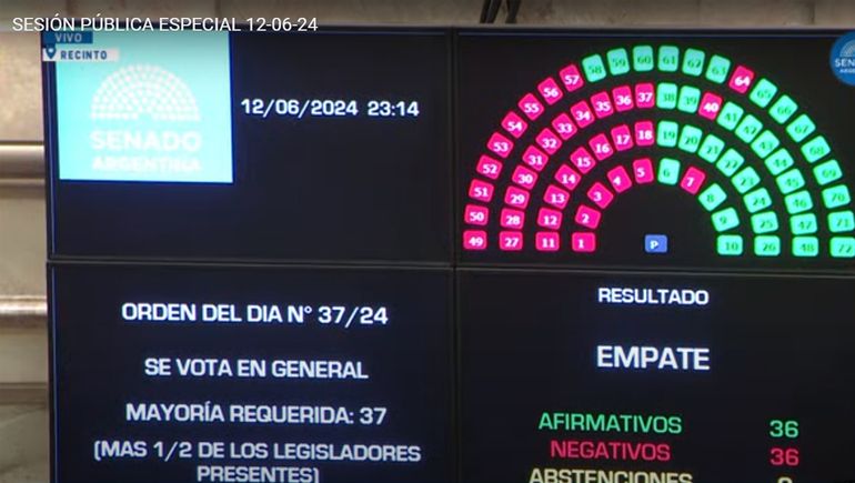 La Ley Bases vuelve a Diputados: ¿qué podría cambiar?