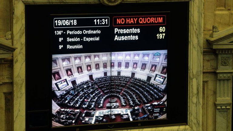 La propuesta incluía una interpelación al ministro Dujovne.