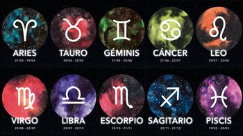 El don que cada signo del Zodiaco debería potenciar en 2024. El don que cada signo del Zodiaco debería potenciar en 2024.