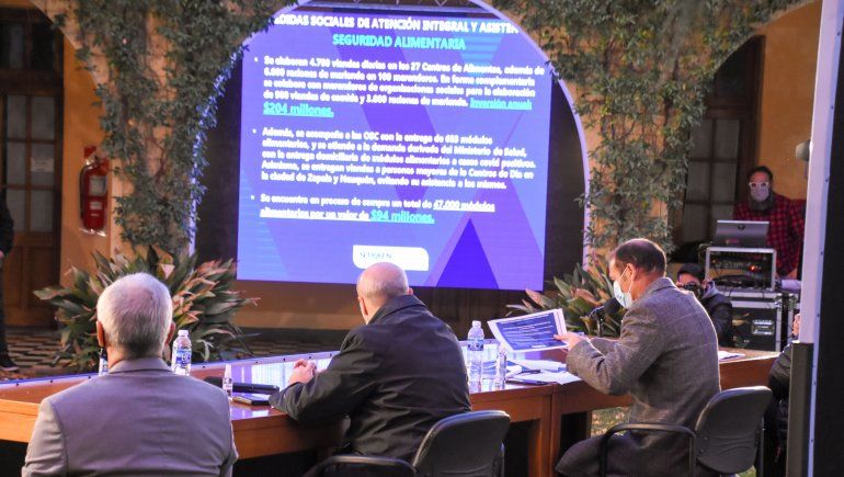 Provincia invertirá $2.840 millones en ayuda a sectores económicos