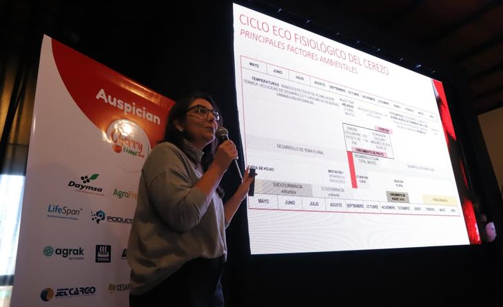 Especialistas disertaron sobre nuevas tecnologías en esta jornada del Cherry Day 2025. Especialistas disertaron sobre nuevas tecnologías en esta jornada del Cherry Day 2025.