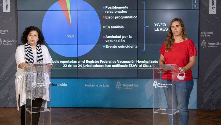 Carla Vizzotti informó sobre los vacunados por el COVID-19 | Foto: Argentina Unida