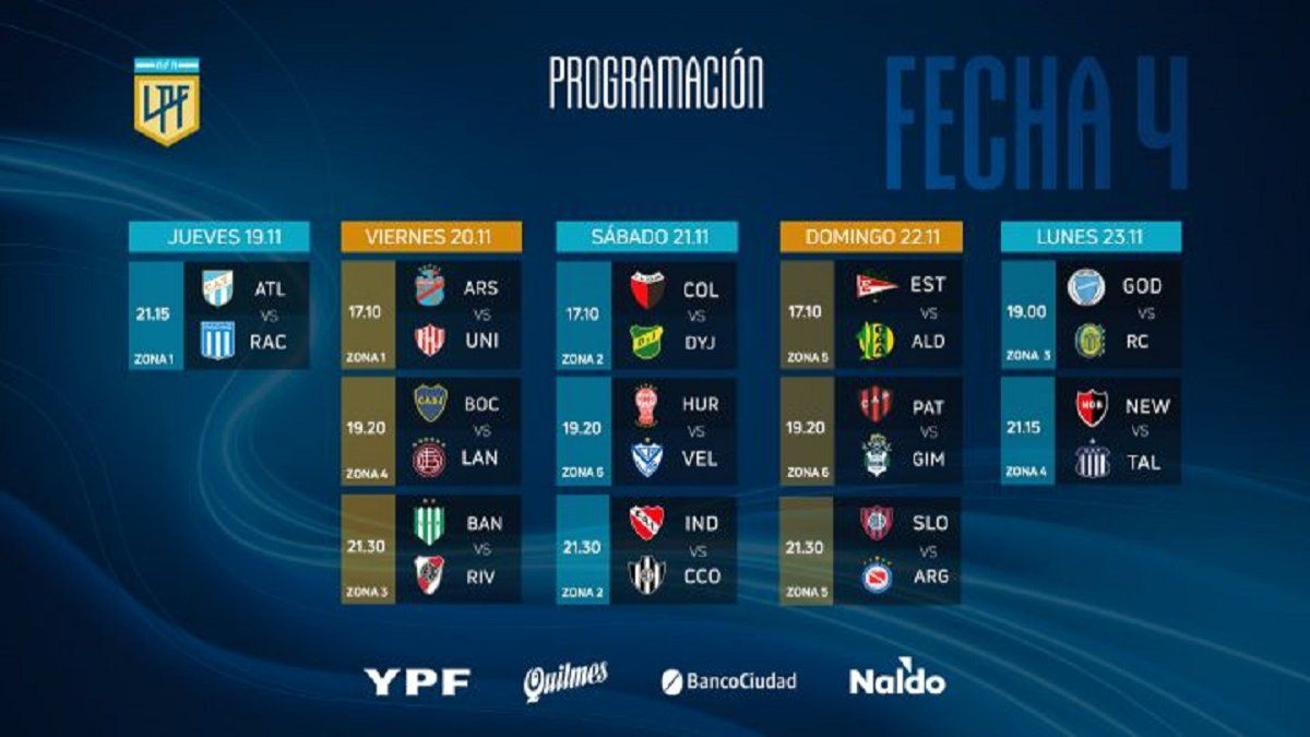 Liga Argentina partidos para hoy sábado 21 de noviembre