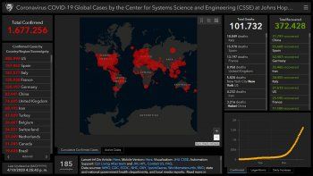 covid-19: las muertes en el mundo superaron la barrera de los 100 mil covid-19: las muertes en el mundo superaron la barrera de los 100 mil