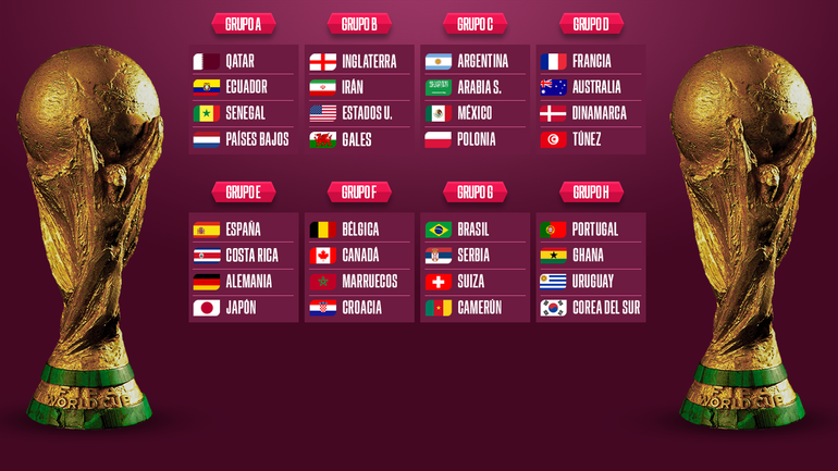 Conocé al último clasificado a Qatar 2022 y todos los grupos
