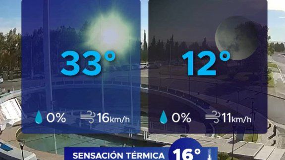 ¿Llega el calor a la región?