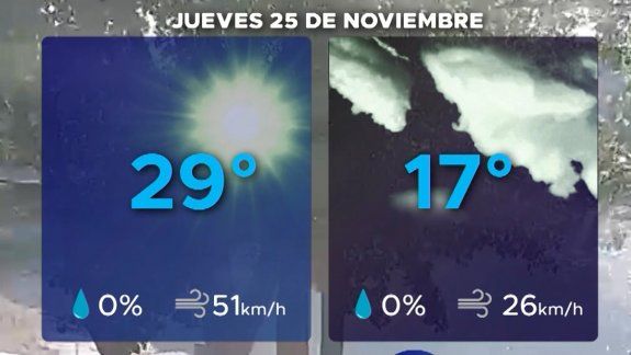 ¿Sigue el viento en la región?