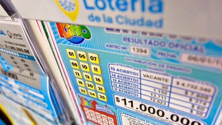 Este es el sorteo más popular del país | Foto: Quiniela de la Ciudad