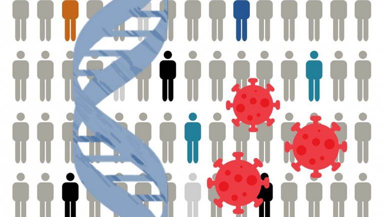 La gravedad del COVID-19 depende del ADN de una persona