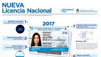 Así es el nuevo registro nacional. Fue presentado oficialmente esta semana. Así es el nuevo registro nacional. Fue presentado oficialmente esta semana.