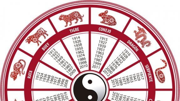 Horóscopo chino: qué esperar del Buey en lo que resta de año