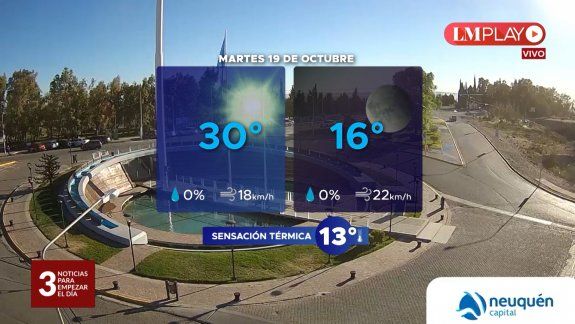 Martes primaveral en la ciudad