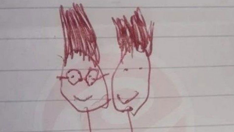 Nene denunció un abuso a través de un dibujo