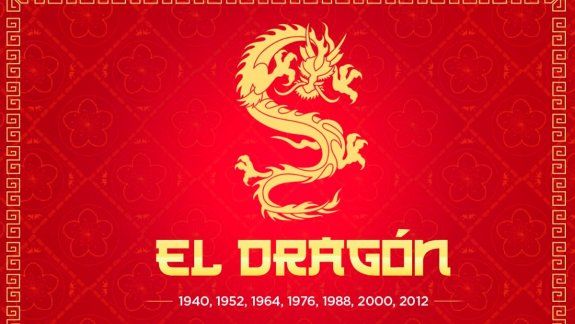 Horóscopo chino: cómo saber si eres Dragón