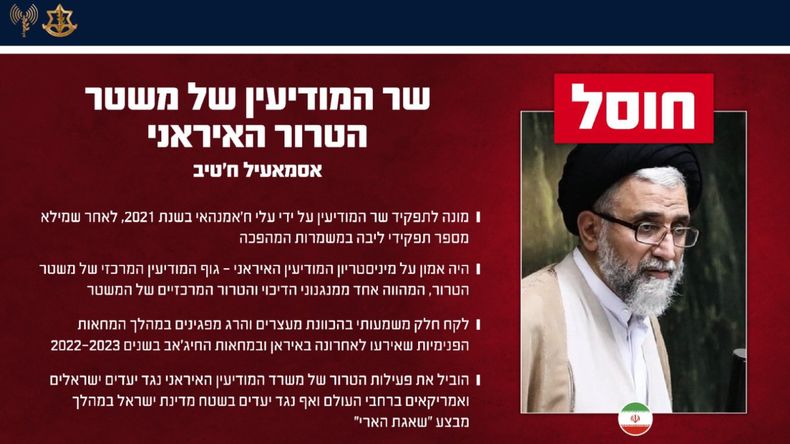 Ismail Khatib encabezaba un organismo central de Inteligencia de Irán | LM Neuquen Ismail Khatib encabezaba un organismo central de Inteligencia de Irán