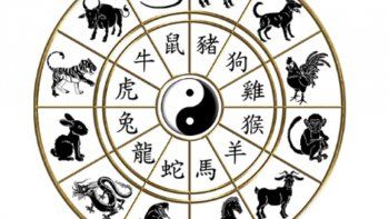 Horóscopo chino: los signos que forman mejores parejas