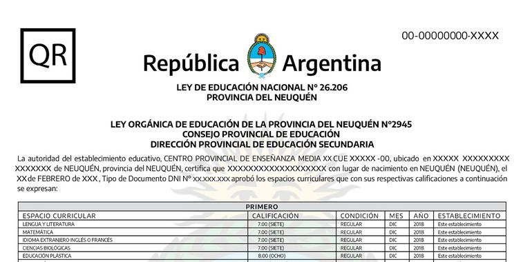 Así es el nuevo título digital en el sistema educativo neuquino. Así es el nuevo título digital en el sistema educativo neuquino.