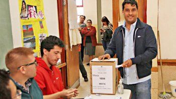 el mpn recupero la intendencia de zapala tras 8 anos el mpn recupero la intendencia de zapala tras 8 anos