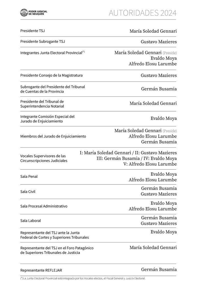 Nuevas autoridades del TSJ 2024. Nuevas autoridades del TSJ 2024.