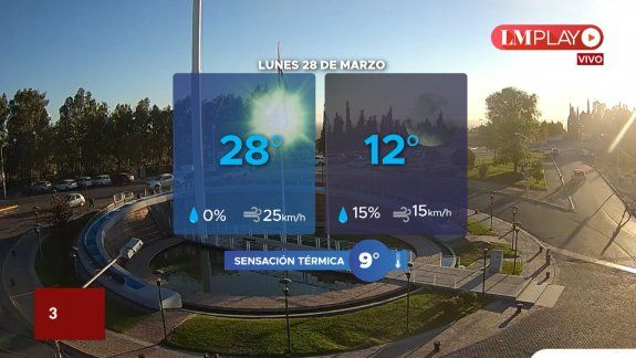La semana comienza con viento en el Alto Valle