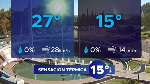 Jueves soleado y sin alertas