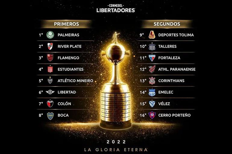 Los seis equipos que participaron de la fase de grupos de la Copa Libertadores se clasificaron a los octavos de final. 