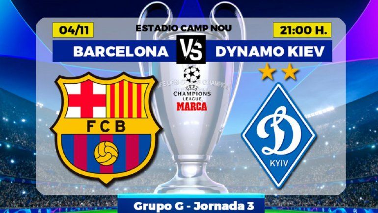 Barcelona vs Dinamo: podría suspenderse por Covid-19