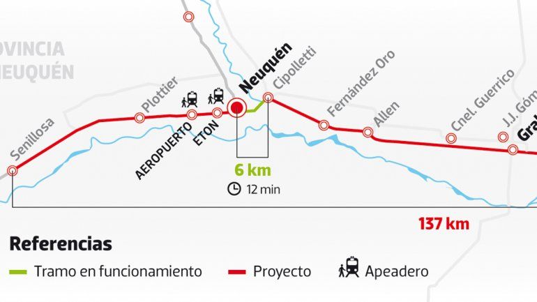 Intendentes neuquinos y rionegrinos quieren el servicio.