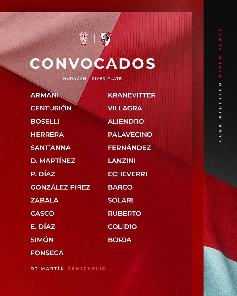 Los convocados de River. Los convocados de River.