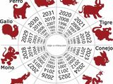 Signo por signo, todo lo que depara el horóscopo chino para abril de 2025.