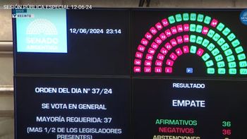 la ley bases vuelve a diputados: ¿que pasa con el ganancias? la ley bases vuelve a diputados: ¿que pasa con el ganancias?