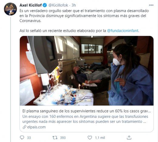 Coronavirus: Axel Kicillof se mostró orgulloso por el reconocimiento a la provincia por el uso del plasma