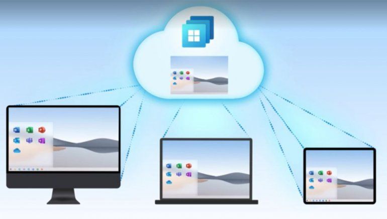 Microsoft anuncia Windows 365, una PC en la nube por suscripción