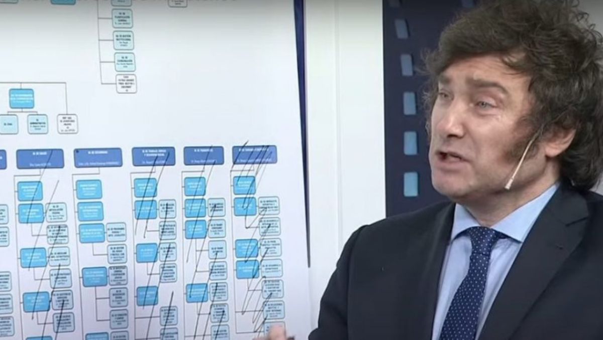 Nueva renuncia en el Gobierno: quién es el funcionario que se fue