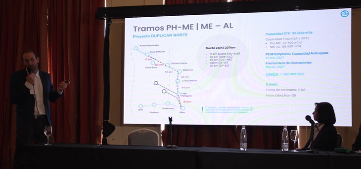 El plan para el Duplicar Norte de Oldelval El plan para el Duplicar Norte de Oldelval