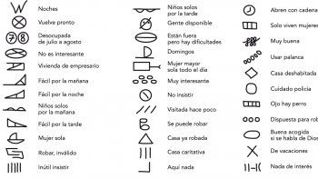 los marcadores de casas a robar vuelven a aparecer los marcadores de casas a robar vuelven a aparecer