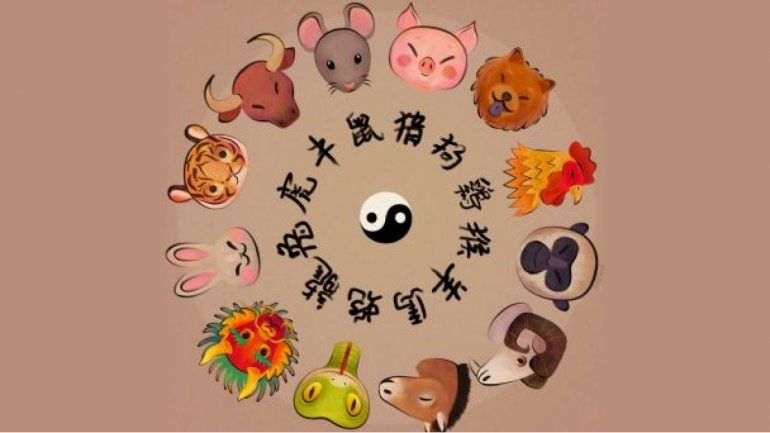 Horóscopo chino: estos son los signos menos celosos