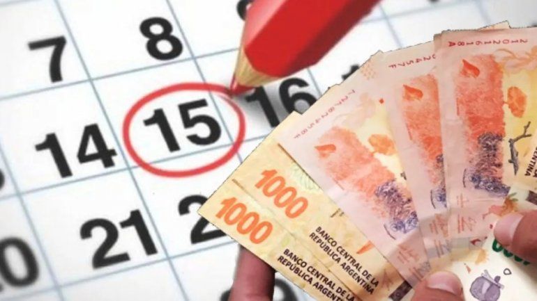 Calendario de pagos de la Anses