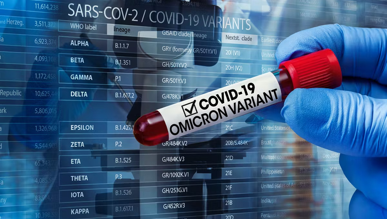 COVID: las subvariantes volvieron a copar la escena