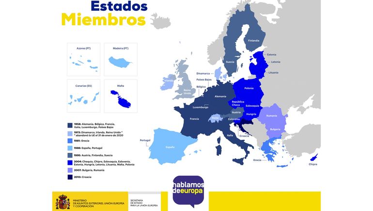 Los 27 Estados miembros de la Unión Europea según su año de adhesión.
