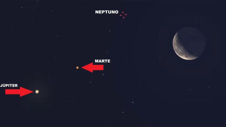 Preparate para un espectáculo astronómico con la Luna, Marte y Júpiter