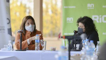 este viernes anunciaran medidas por el covid en rio negro este viernes anunciaran medidas por el covid en rio negro