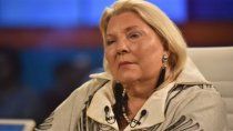 ¿lilita carrio eligio que vacuna darse? ¿lilita carrio eligio que vacuna darse?