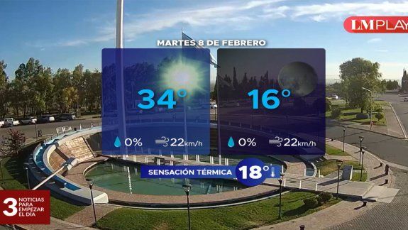 Sigue el calor y la máxima llegará a los 34°