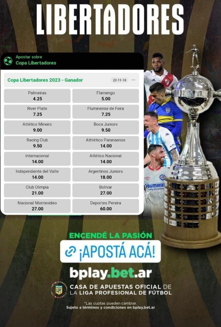 Palmeiras es el máximo favorito para quedarse con la Copa Libertadores Palmeiras es el máximo favorito para quedarse con la Copa Libertadores