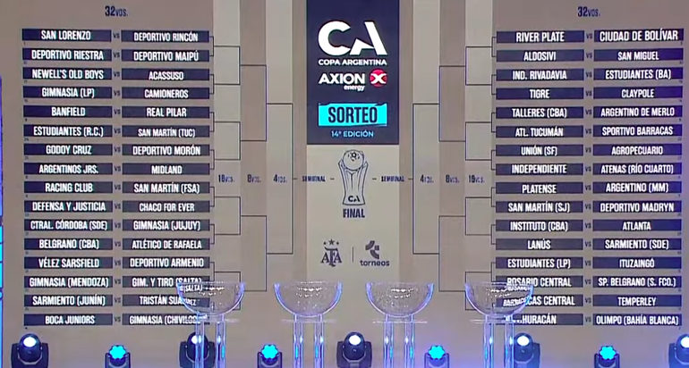 La Copa Argentina ya otorga premios por participar, aunque hay diferencias entre los equipos de Primera y del Ascenso. 