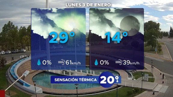 Viento y nubosidad: cómo estará el tiempo este lunes