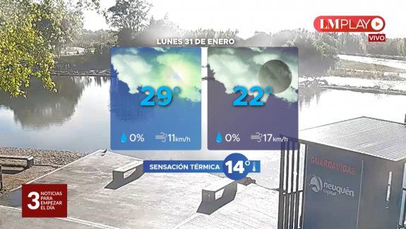 Después del viento: ¿cómo estará el tiempo?